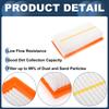 X Autohaux Car Cabin Air Filter No.28113H9100 for Hyundai Accent 1.6L 2018-2022 1 Pcs