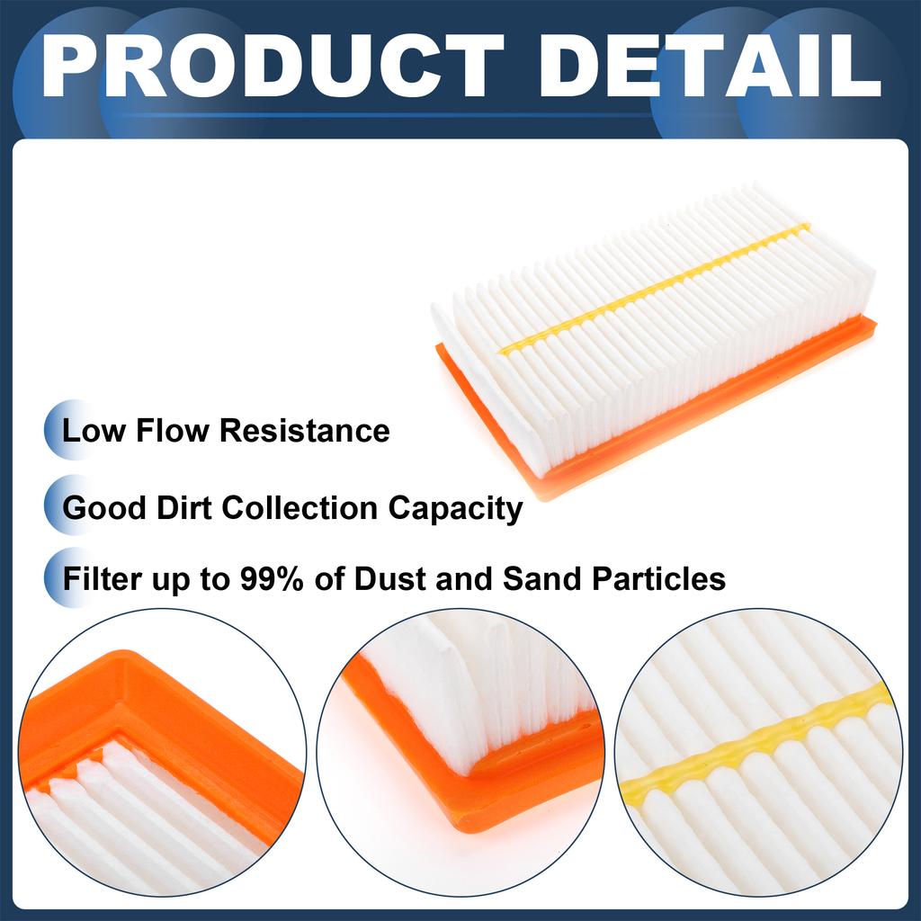 X Autohaux Car Cabin Air Filter No.28113H9100 for Hyundai Accent 1.6L 2018-2022 1 Pcs