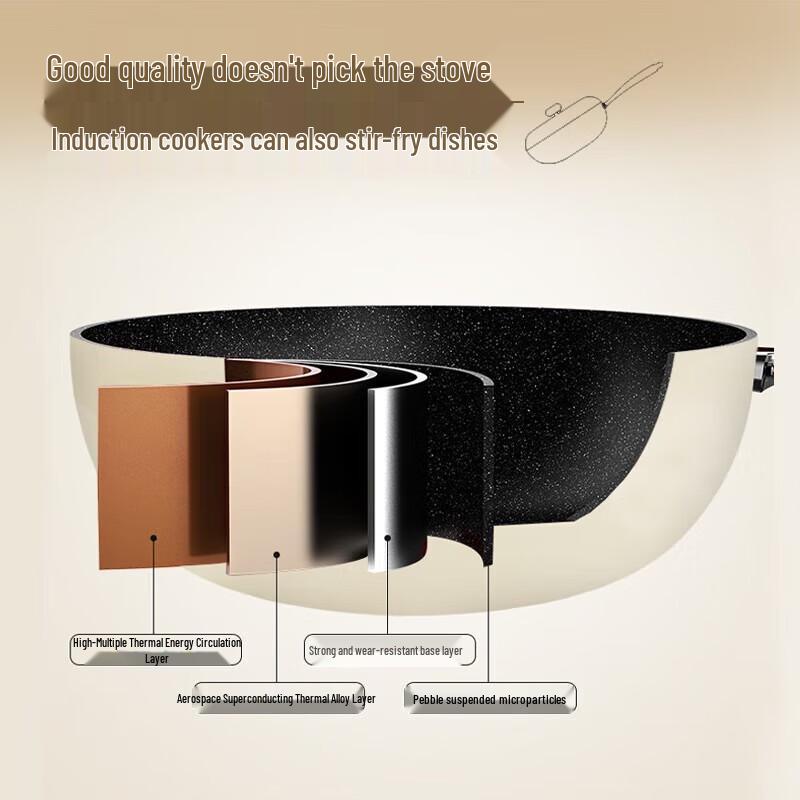 Velosan Pebble White Non-stick Wok and Frying Pan Set