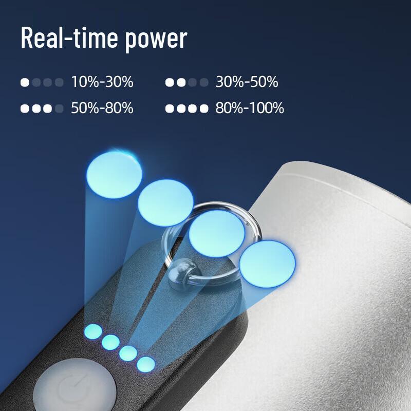 SupFire D9 Explosion-Proof Rechargeable Flashlight