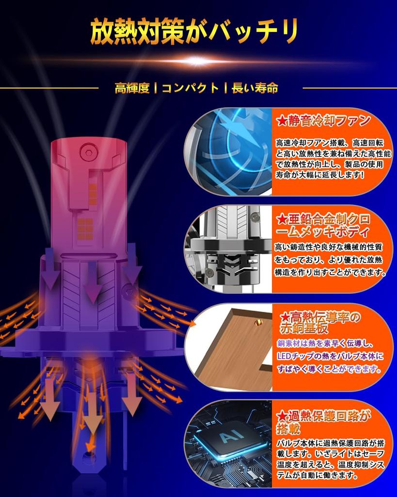 Plated WENLE Super Stealth H4 Led Headlight Bulb Switching Compatible with New Vehicle Inspection Smaller Than Halogen 7 Times Brighter Explosive