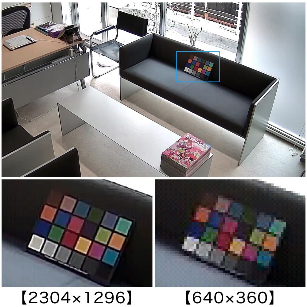 Planex SmartCam Professional Dome 3MP Camera, Compatible, CS-QP50-3M