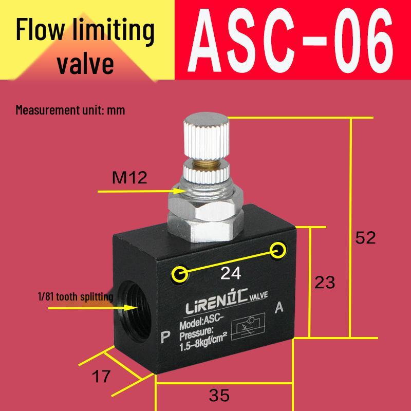 ASC Flow Regulation Throttle Valve, Sizes 06 To 15, KLA Valves 06 To 10 with RE01 To 04