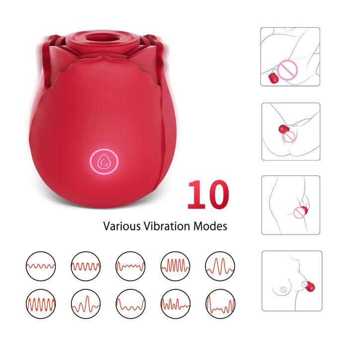 Vibrator USB Trandafir Vagin Clitoris Sucker