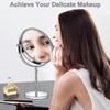 Magnifying Makeup Mirror With 1x / 10x Magnification,high Definition  -Yx