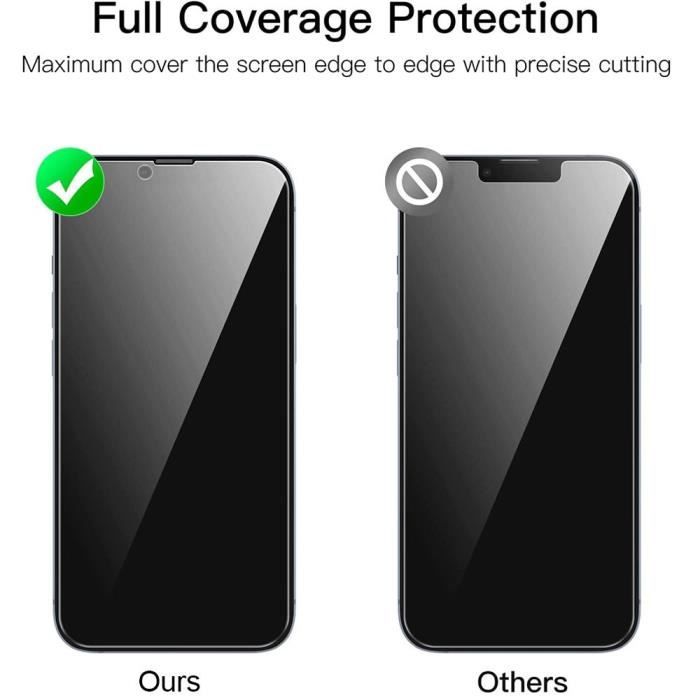 [4 pièces] Verre Trempé Anti-espion pour iPhone 14 (6,1")