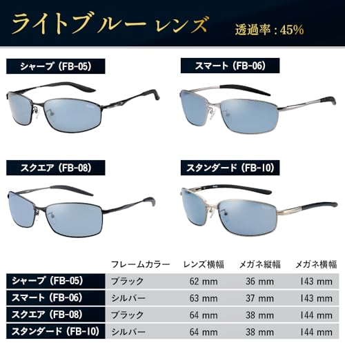 Bokenoh Men's Polarized Sunglasses, Fishing Glasses, [Sabae Planning/Ultra-Lightweight Metal Frame], Sports Sunglasses, Driving Glasses, Cool Face, PL