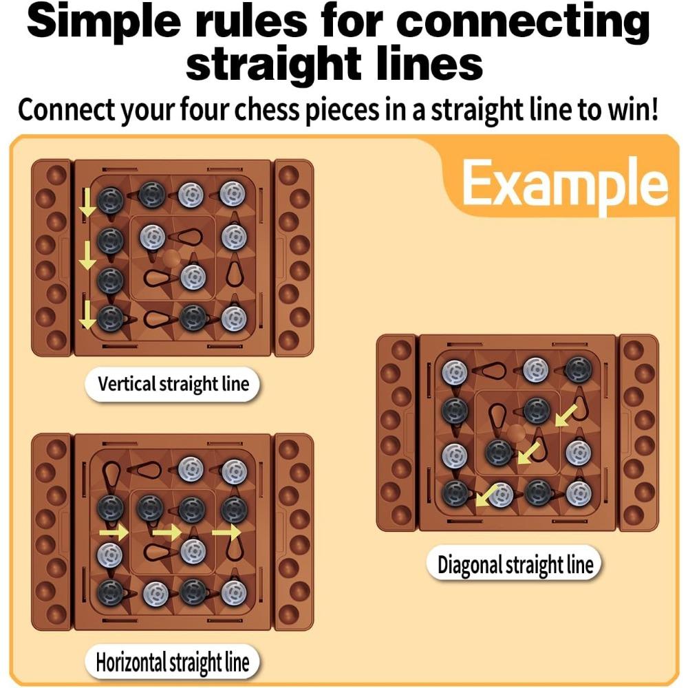 Orbital Logic Strategy Board Game, Family Four In a Row Chess Game Track Moves for 2-Player