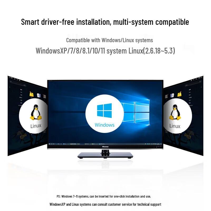 Ugreen AC650 Dual-Band USB WiFi Adapter with 6dBi Antenna