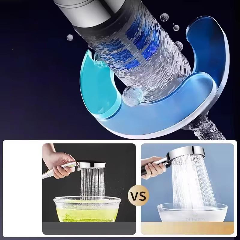 Upgrade High Pressure Shower Head with Filter 13cm Large Panels 6 Modes Adjustable Shower Head Spray for Bathroom Accessories