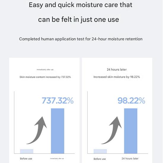 Anua Birch Moisture daily Sheet Mask Pack 25ml, 10 pieces, 1 piece