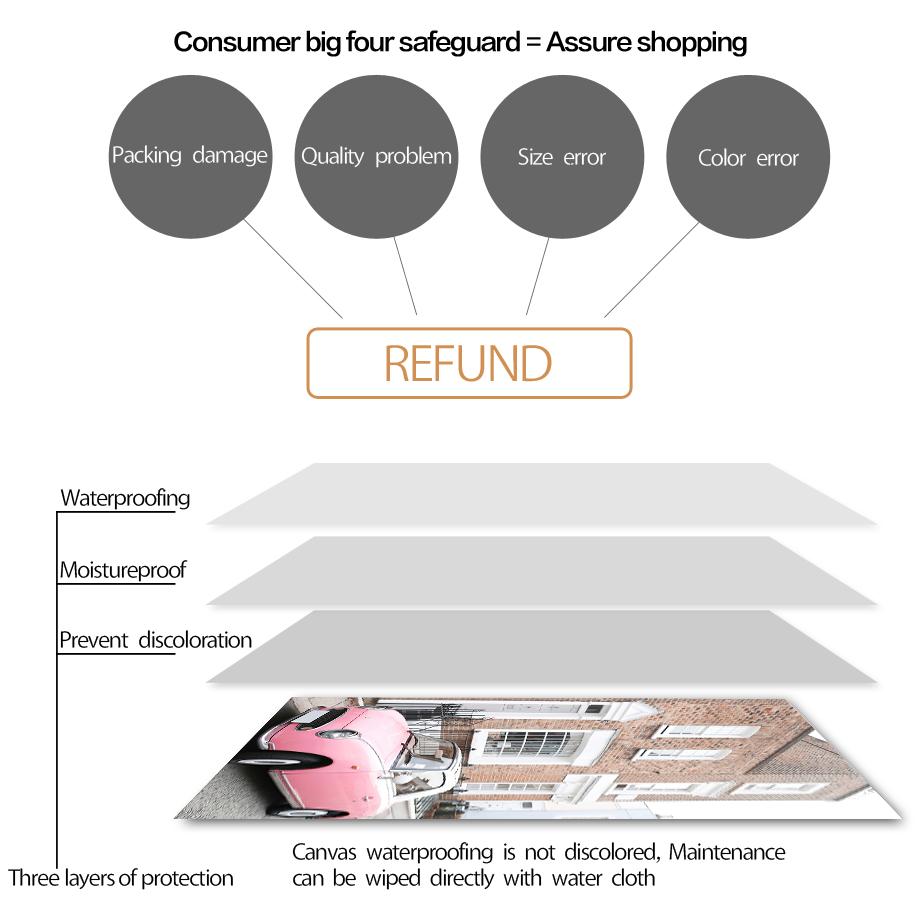 Pink Paris Building Car Cherry Blossom Rose Wall Art Canvas Painting Nordic Landscape Posters Prints Pictures Living Room Decor