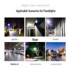 Radar Sensor 20W LED Outdoor Light
