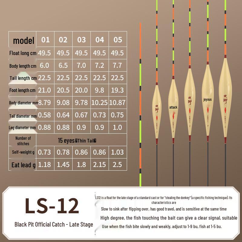 High Sensitivity Black Pit Crucian Carp Fishing Float