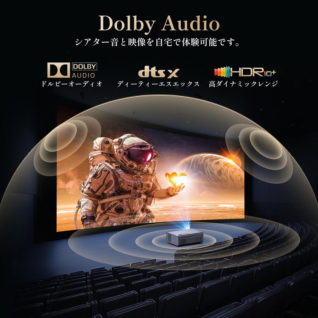 iSinbox Home Projector Evolution 4K Compact Ceiling Projector with High AI 6D 6P Automatic Keystone Large Bluetooth Home Netflix PSE Compatible with