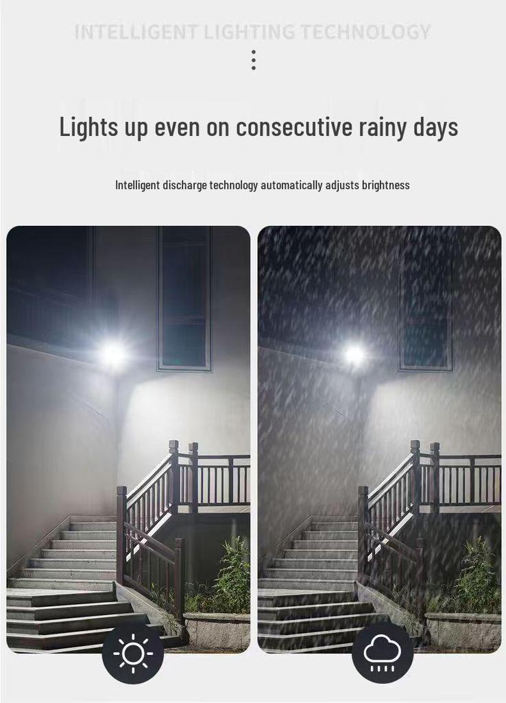 2026 Solar Outdoor Courtyard Lamp: Super Bright, Waterproof, Auto-On at Dusk