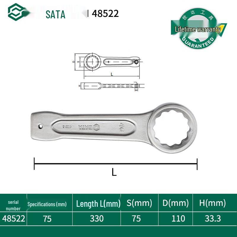 SATA 48522 Heavy-Duty Slogging Ring Spanner