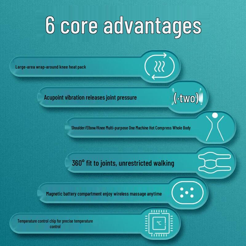 Philips Heated Knee Massager