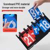 Waterproof Box-Type Sports Scoreboard