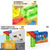 Iq Puzzle Toy With Geometric Plastic Blocks For Children Learning And Development