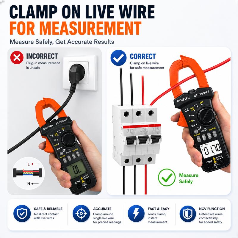 HP-7200-APP Bluetooth Clamp Meter, TRMS 6000 Counts Digital Multimeter, Non-contact AC DC Voltage Current Resistance Tester