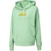 Sweatshirts Women's Mint Green Hooded Moderate Regular 539960-32