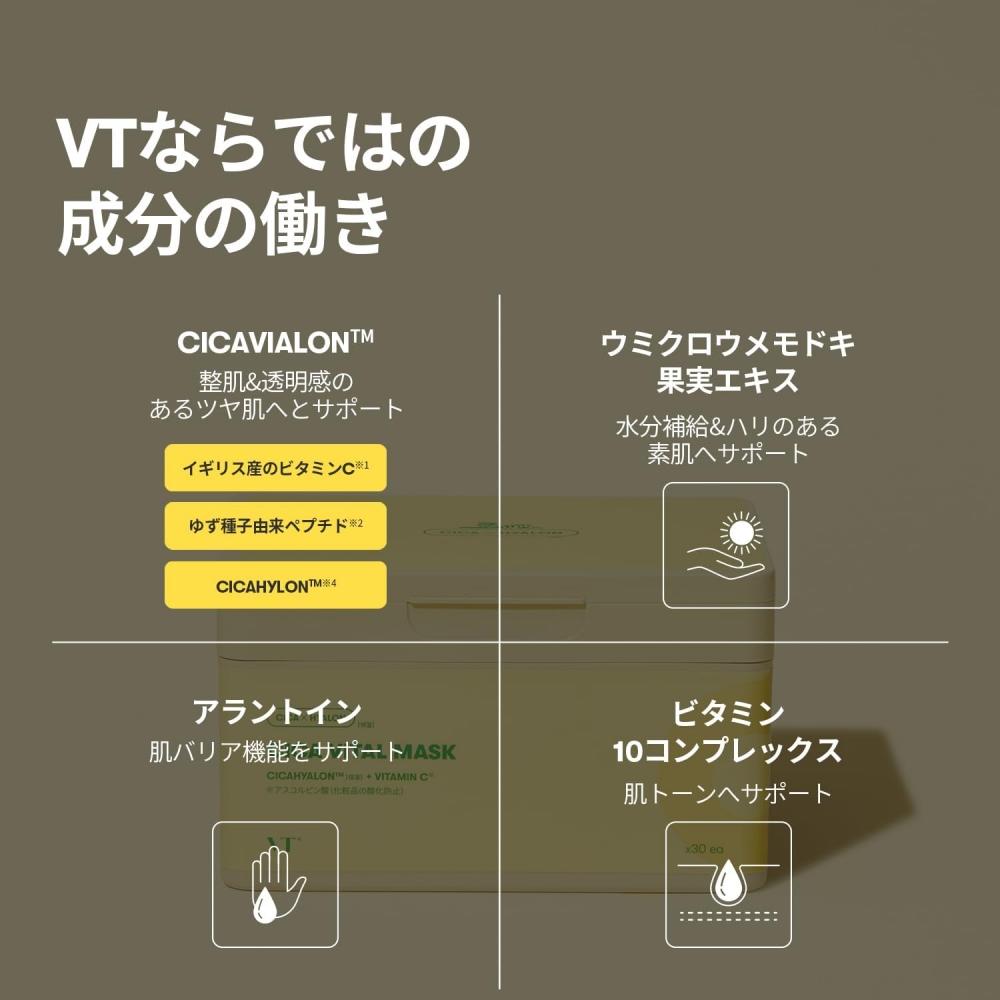 Vt Cosmetics Sheet Mask Box Mask Skin Care 2.cica Vital Mask