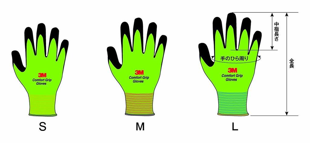 3M Comfort Grip Work Size Gloves, Green, M, 5-Pack (GLOVE-GRE-M-5P)