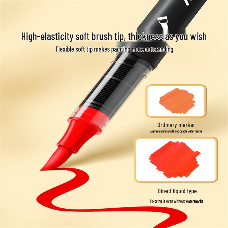 Zaijia Upgraded 80-Color Direct Liquid Acrylic Marker Set