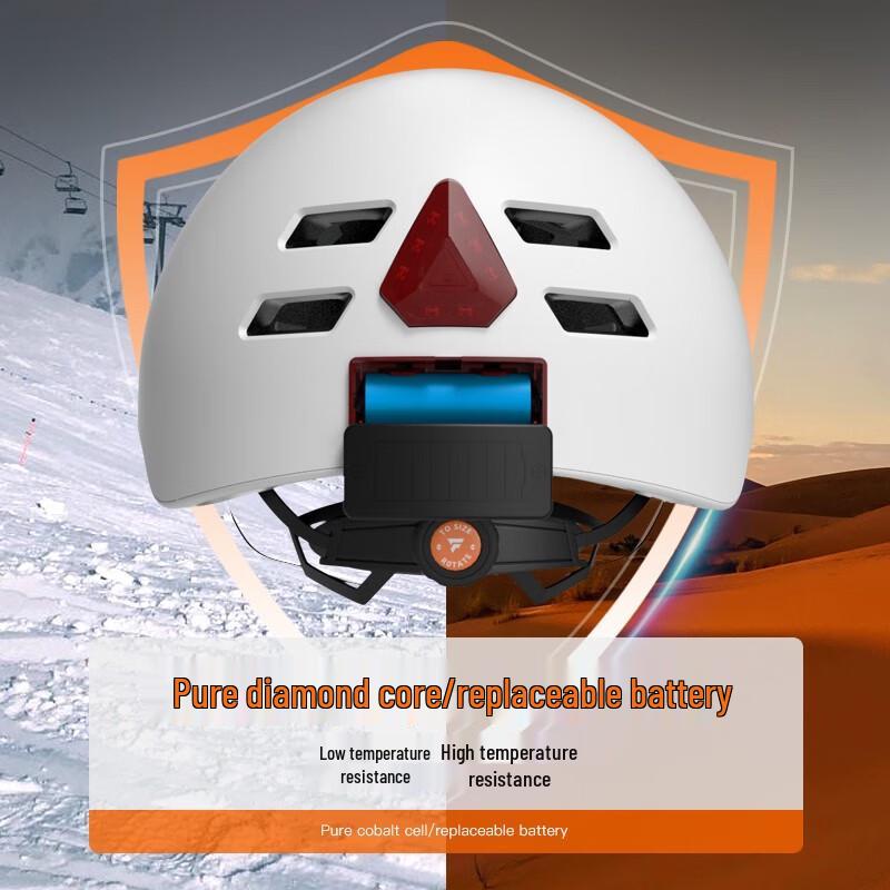 FUSSWOL Умный велосипедный шлем со встроенной 4K видеорегистратором