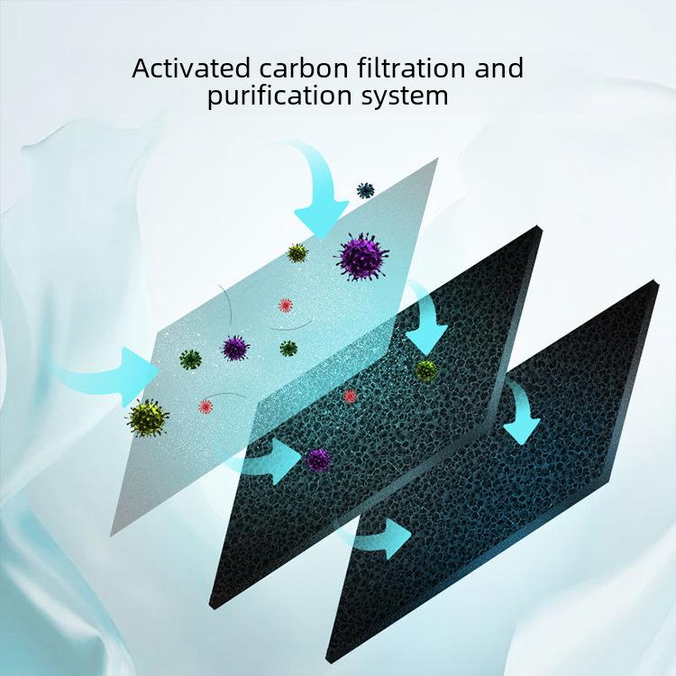 Purificador de Aire USB Portátil y Aspiradora para Oficina, Coche y Hogar