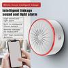 Wifi Zigbee Smart Siren Alarm Security Sound And Light Alarm Sensor For Home Smart Life App Control Alexa Google Assistant