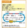 Takara Tomy Plarail J-27 Train Crossing Set Toy for Kids Ages 3 and Up