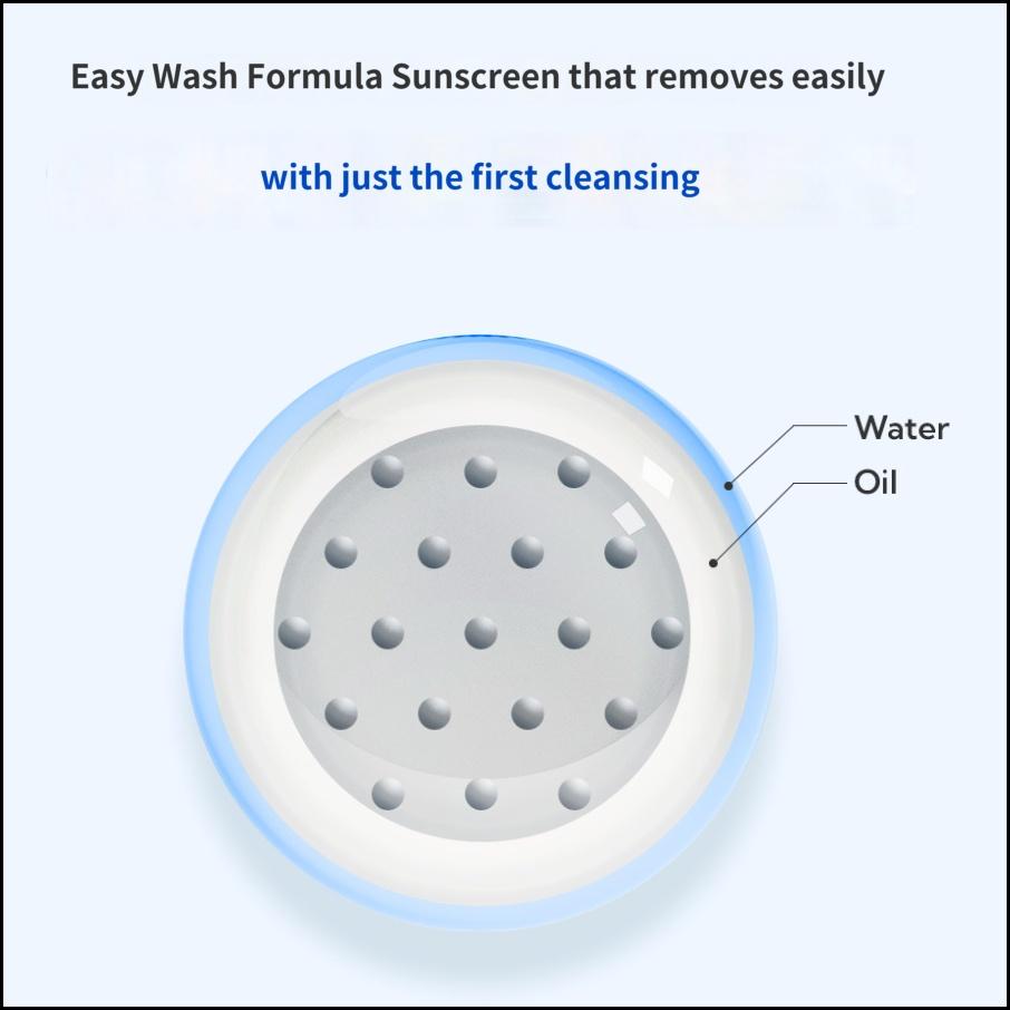 ZEROID Easywash Milde Sonnencreme 50ml , Sanfter täglicher Sonnenschutz für empfindliche Haut LSF30 PA++++