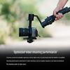 Sony FE 16-35mm F2.8 GM II G Master Lens