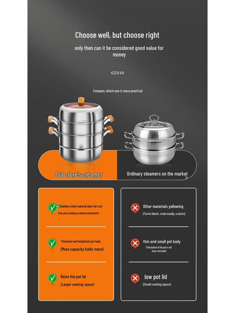 **Two-Layer Anti-Scald Handle Stainless Steel Steamer Pot**