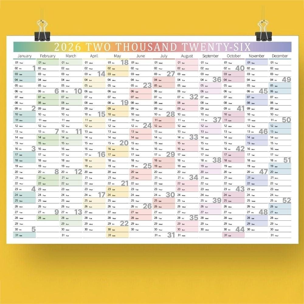Calendario da Parete 12 Mesi 2026 Montaggio a Parete 30x20 pollici Pianificatore Annuale con Adesivi Etichetta Non Laminato Pianificatore da Parete Uso Ufficio