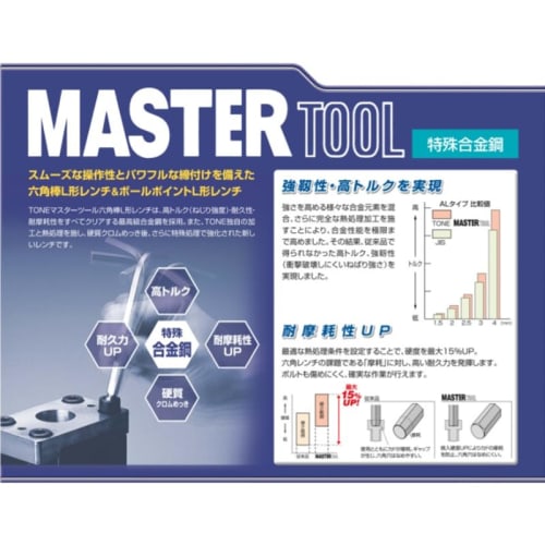 TONE Long Ball Point L Type Wrench Set BL700 Contents: 7 items