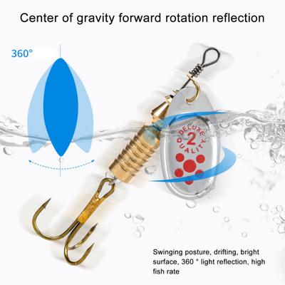 10 Stück 6,3 cm/7 g Spinnerblatt-Köder mit Haken Hartmetall-Spinnerbait Rotierender Pailletten-Köder Rig Salzwasser Süßwasser Zander Barsch Angelzubehör