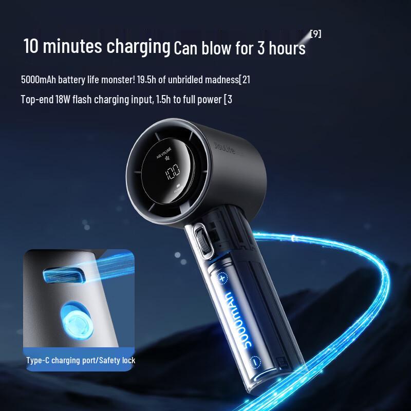 JISULIFE Pro Series High-Speed Portable Handheld Fan