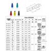 Pre-Insulated SV Spade/Fork Crimp Terminals