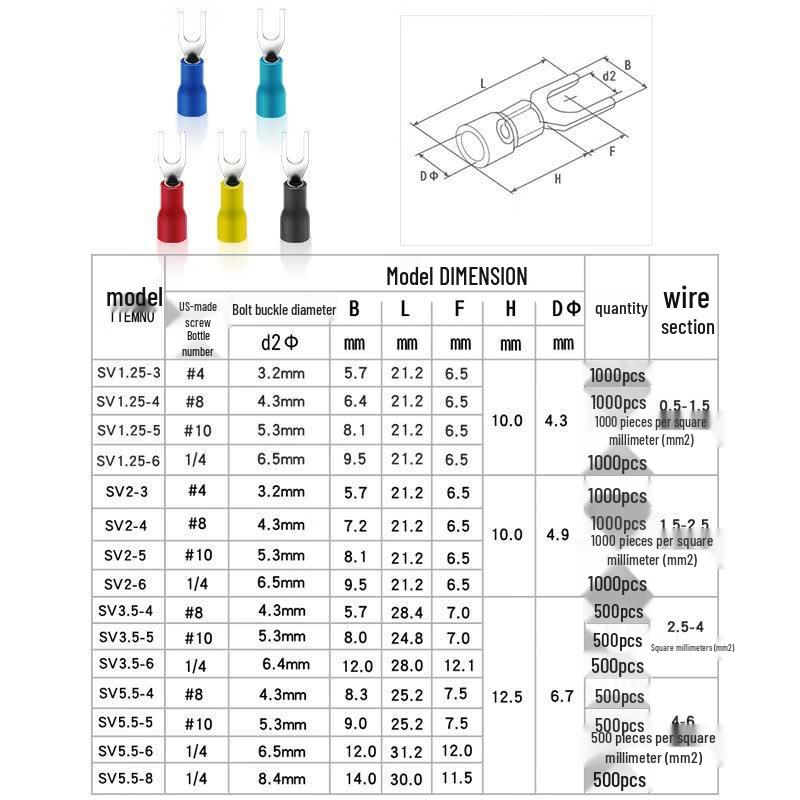 Pre-Insulated SV Spade/Fork Crimp Terminals