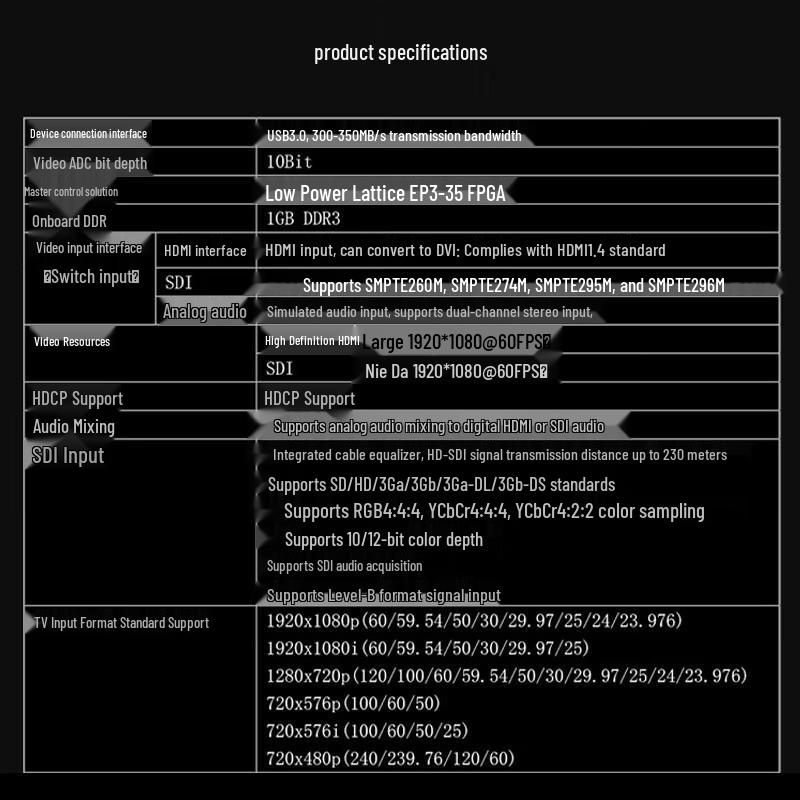 TCHD-UB610N1 USB Video Capture Card