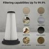 A65T-Washable HEPA Filters For Trucozie Cordless Vacuum T350 Vacuum Filters For Trucozie Hepa Filters