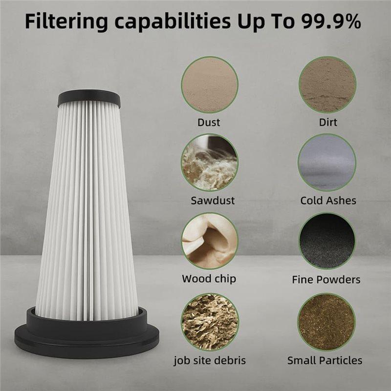 A65T-Washable HEPA Filters For Trucozie Cordless Vacuum T350 Vacuum Filters For Trucozie Hepa Filters