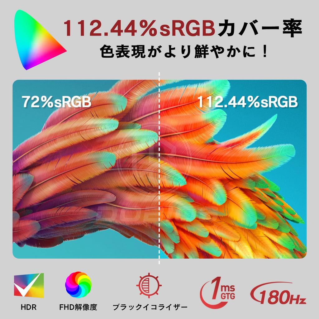 Dobios Gaming 180Hz FHD sRGB Adjustable Speakers Cable Monitor, White, 23.8-inch, Anti-Glare IPS, 112.44%, HDR10, Angle, Built-in (HDMI Included)