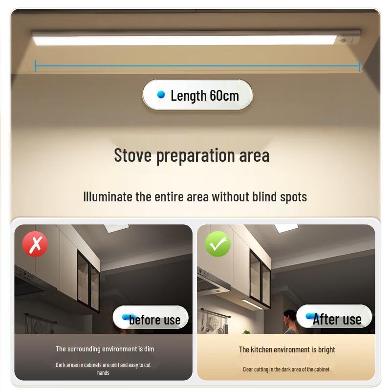 Midea Smart Magnetic Rechargeable Motion Sensor Cabinet Light