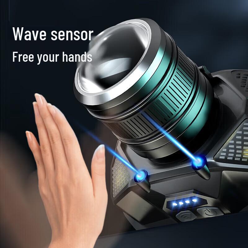 DAFIFY LED Zoomable Sensor Headlamp