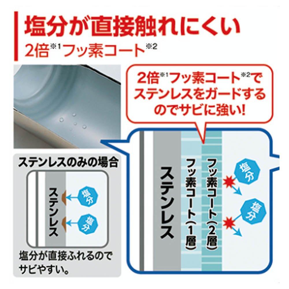 ZOJIRUSHI Stainless Steel Cool Bottle, 1.03L, Blue, SD-AD10-AA