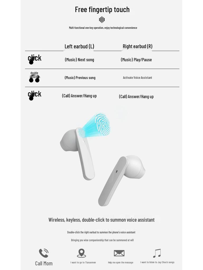 Gaming Mini Wireless Earphones: Low Latency, Long Battery, High Quality Sound, Dual Ear.